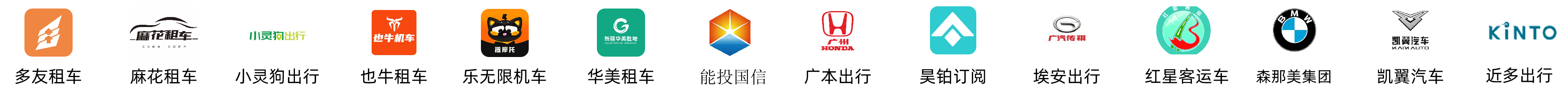 Customer Cases Row 1